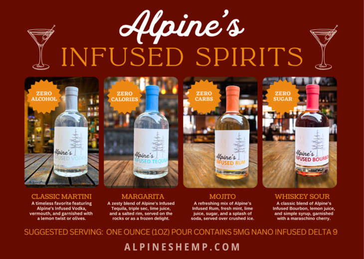 ALPINE SPIRITS - Image 6