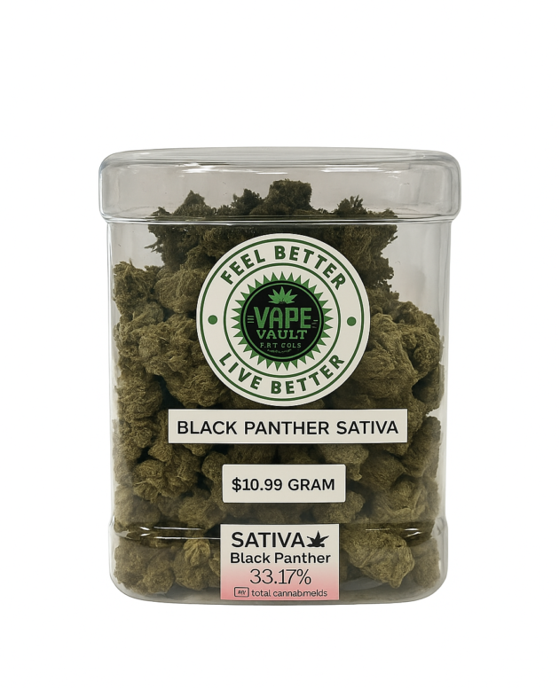 BLACK PANTHER SATIVA 33.17%