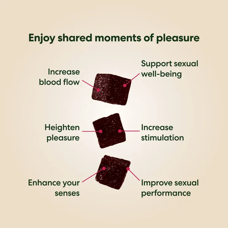 15mg Sexual Euphoria Advanced THC Gummies 2Pack - Image 2